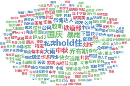 重庆整站优化:SEO网站优化中的网站url怎样优化?_重庆SEO_见效付费(图4) 重庆整站优化:SEO网站优化中的网站url怎样优化?_重庆SEO_见效付费(图4)