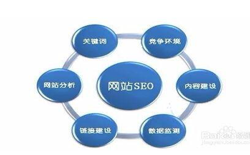 佳米驴养殖厂家SEO顾问_炽绎SEO_见效付费(图4) 佳米驴养殖厂家SEO顾问_炽绎SEO_见效付费(图4)