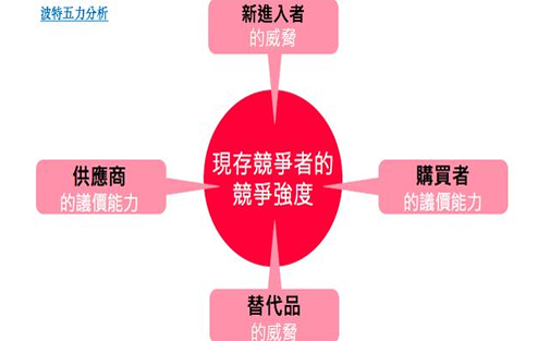 蜜蜂饲料厂家SEO顾问_炽绎SEO_见效付费(图4) 蜜蜂饲料厂家SEO顾问_炽绎SEO_见效付费(图4)