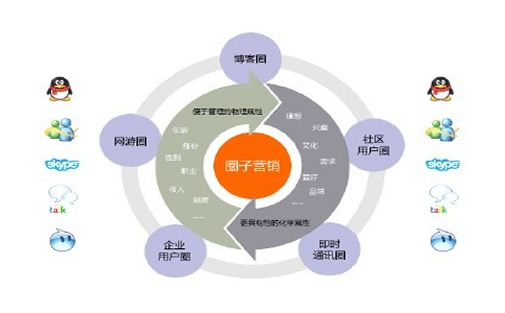 蛋白质饲料厂家SEO顾问_炽绎SEO_见效付费(图4) 蛋白质饲料厂家SEO顾问_炽绎SEO_见效付费(图4)