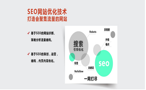 鸡养殖厂家SEO顾问_炽绎SEO_见效付费(图3) 鸡养殖厂家SEO顾问_炽绎SEO_见效付费(图3)