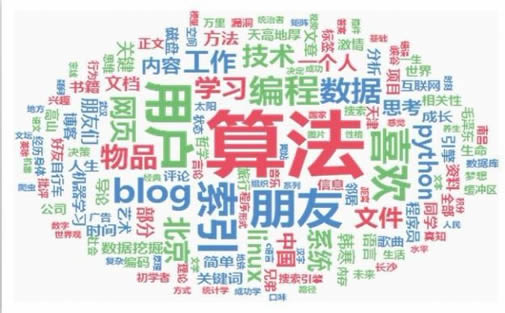 萨摩耶犬厂家SEO顾问_炽绎SEO_见效付费(图2) 萨摩耶犬厂家SEO顾问_炽绎SEO_见效付费(图2)