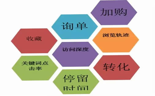 榨糖机械厂家SEO顾问_炽绎SEO_见效付费(图1) 榨糖机械厂家SEO顾问_炽绎SEO_见效付费(图1)