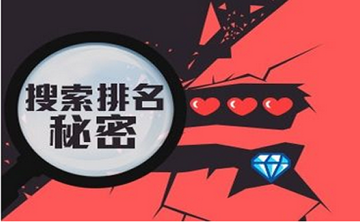 网络推广制度_重庆SEO_见效付费(图3) 网络推广制度_重庆SEO_见效付费(图3)
