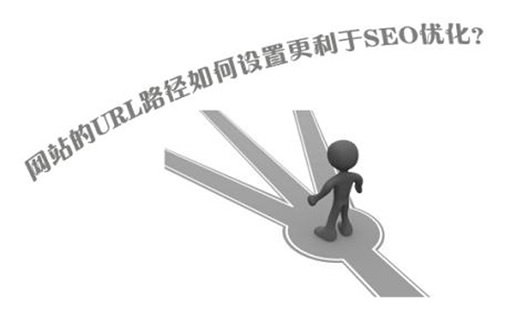 网络推广的英文_重庆SEO_见效付费(图1) 网络推广的英文_重庆SEO_见效付费(图1)
