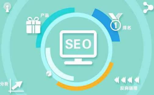 哈士奇厂家SEO顾问_炽绎SEO_见效付费(图2) 哈士奇厂家SEO顾问_炽绎SEO_见效付费(图2)