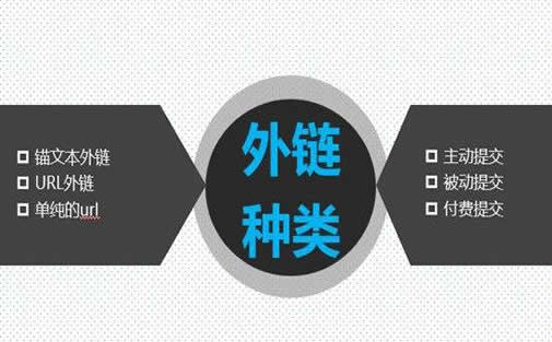 火鸡养殖厂家SEO顾问_炽绎SEO_见效付费(图4) 火鸡养殖厂家SEO顾问_炽绎SEO_见效付费(图4)
