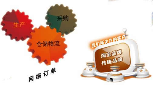 漏粪地板厂家SEO顾问_炽绎SEO_见效付费(图1) 漏粪地板厂家SEO顾问_炽绎SEO_见效付费(图1)