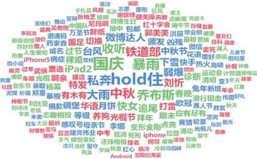 羊油厂家SEO顾问_炽绎SEO_见效付费(图3) 羊油厂家SEO顾问_炽绎SEO_见效付费(图3)