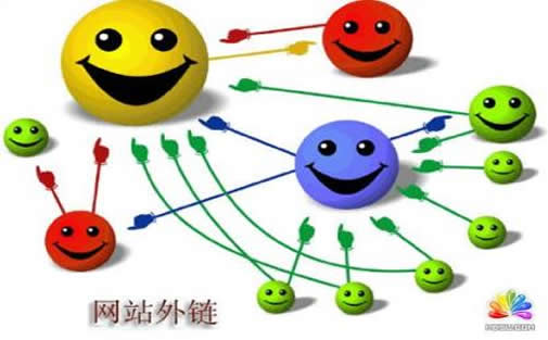 鸡养殖厂家SEO顾问_炽绎SEO_见效付费(图5) 鸡养殖厂家SEO顾问_炽绎SEO_见效付费(图5)