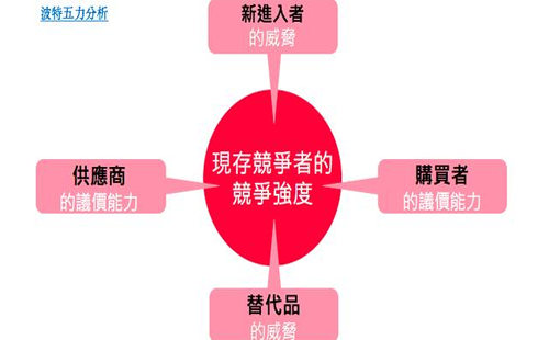 重庆网络优化网站_重庆炽绎SEO_见效付费(图5) 重庆网络优化网站_重庆炽绎SEO_见效付费(图5)
