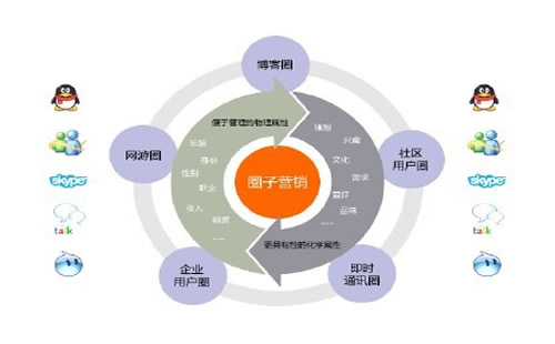 重慶SEO如何推廣_重慶熾繹SEO_見效付費(圖3) 重慶SEO如何推廣_重慶熾繹SEO_見效付費(圖3)