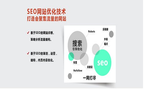 重慶高端SEO聯系方式_重慶熾繹SEO_見效付費(圖3) 重慶高端SEO聯系方式_重慶熾繹SEO_見效付費(圖3)