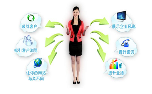 重庆做优化费用_重庆炽绎SEO_见效付费(图3) 重庆做优化费用_重庆炽绎SEO_见效付费(图3)