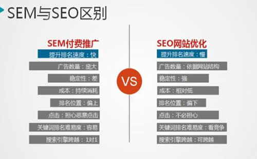 重庆建筑节能设计优化概念_重庆炽绎SEO_见效付费(图2) 重庆建筑节能设计优化概念_重庆炽绎SEO_见效付费(图2)