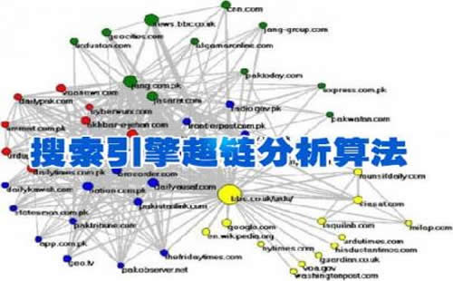 重庆关键词优化收费_重庆炽绎SEO_见效付费(图4) 重庆关键词优化收费_重庆炽绎SEO_见效付费(图4)