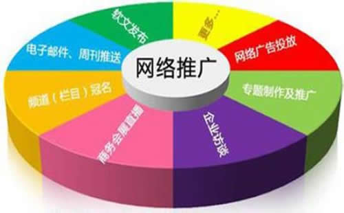 重庆网址SEO优化_重庆炽绎SEO_见效付费(图2) 重庆网址SEO优化_重庆炽绎SEO_见效付费(图2)